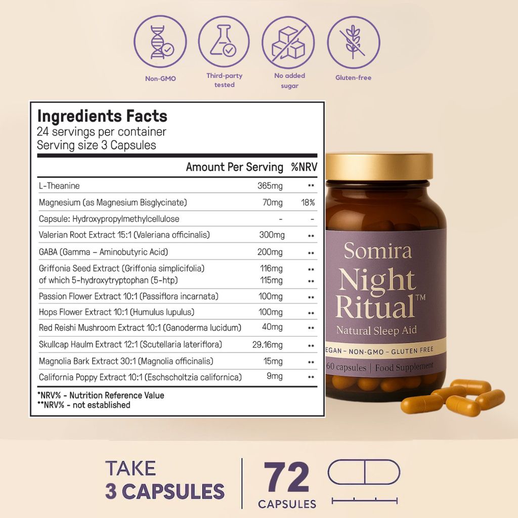Sleep through the night in 7 nights — without melatonin or morning grogginess with Night Ritual™