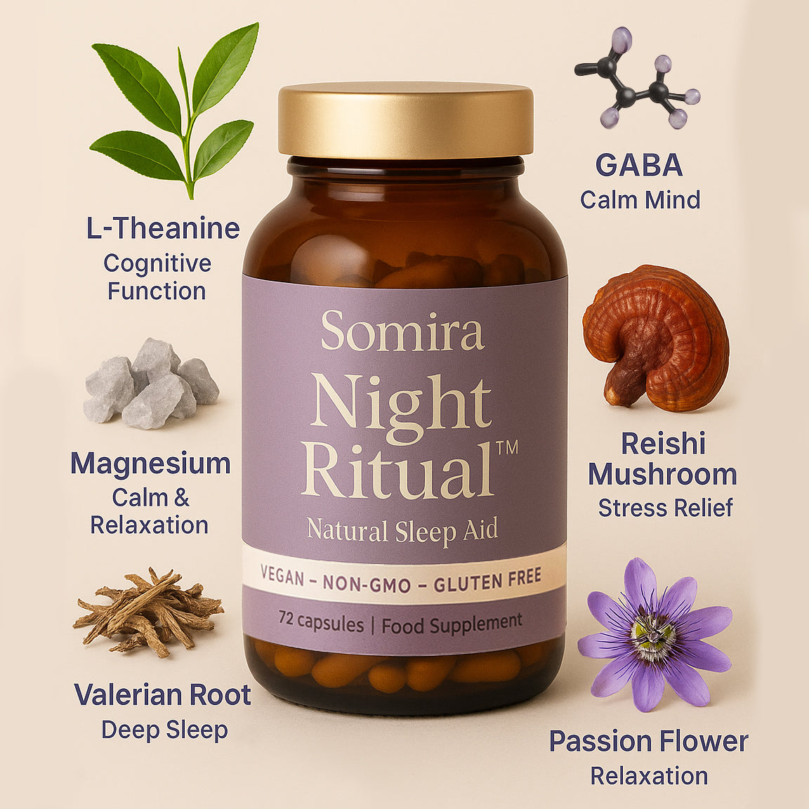Sleep through the night in 7 nights — without melatonin or morning grogginess with Night Ritual™